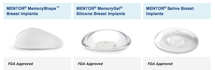 breast implant types by Mentor